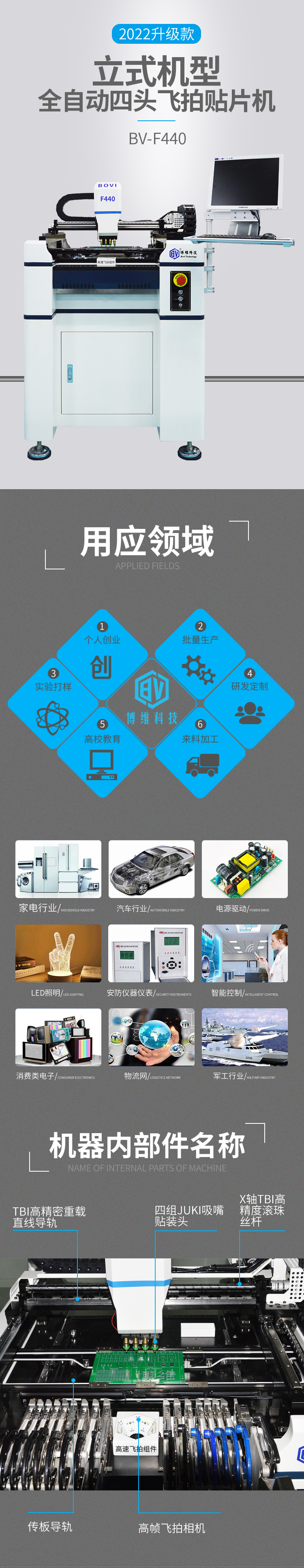 四头F440详情-1.jpg