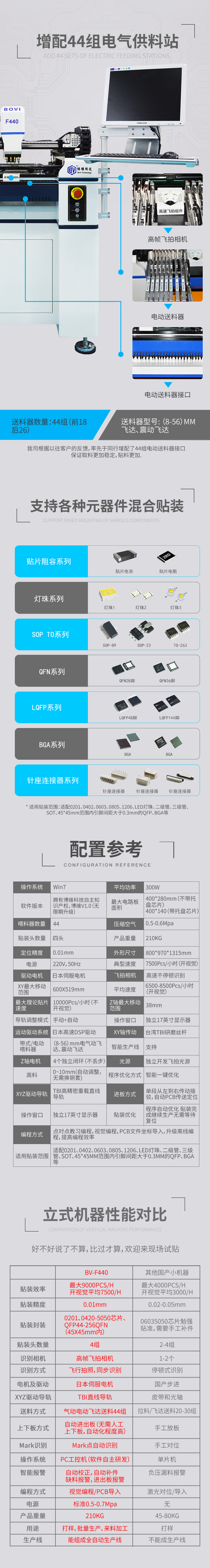 四头F440详情-4.jpg