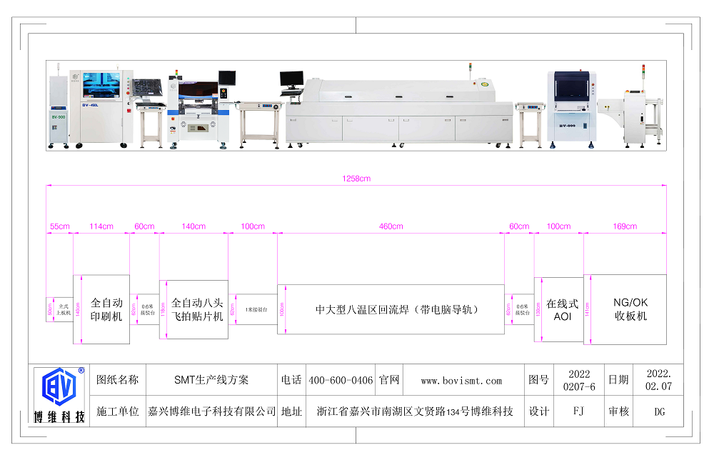 202200207 八头高配SMT生产线.png