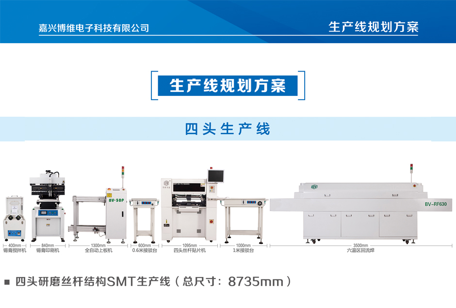 2四头研磨丝杆结构SMT生产线-详情.jpg