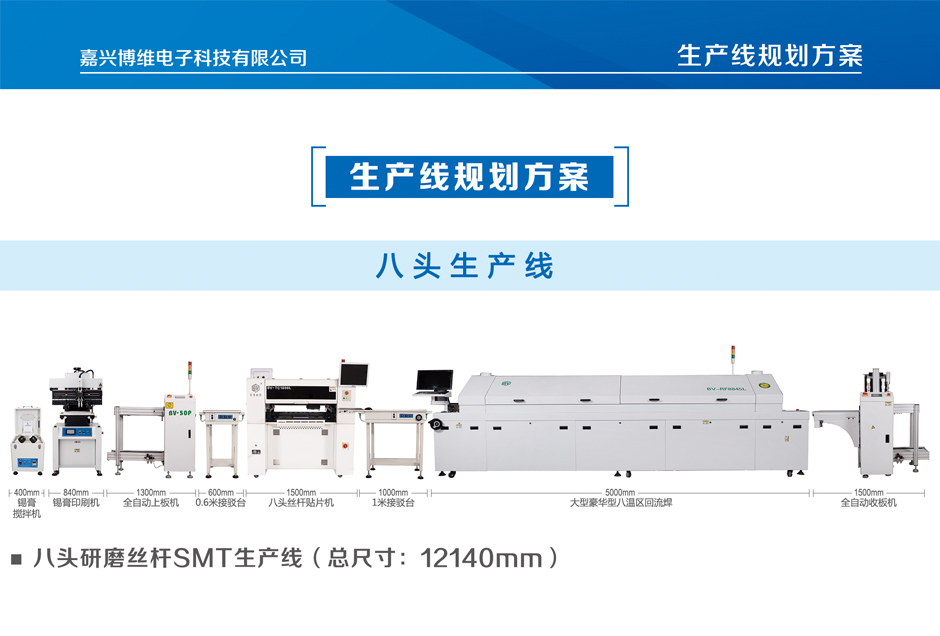 7八头研磨丝杆SMT生产线-详情.jpg