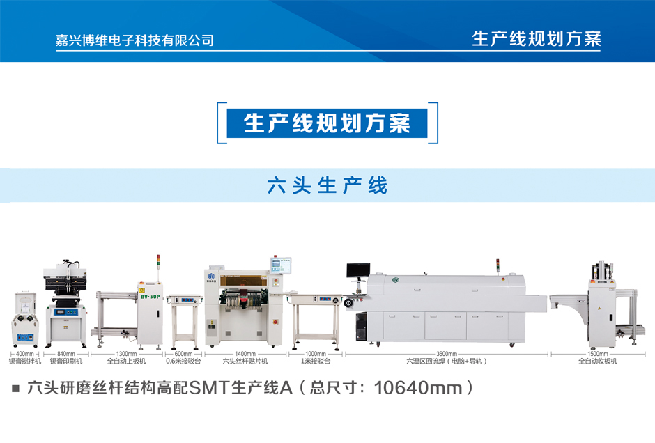 5六头研磨丝杆结构高配SMT生产线A-详情.jpg