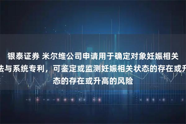 银泰证券 米尔维公司申请用于确定对象妊娠相关状态的方法与系统专利，可鉴定或监测妊娠相关状态的存在或升高的风险