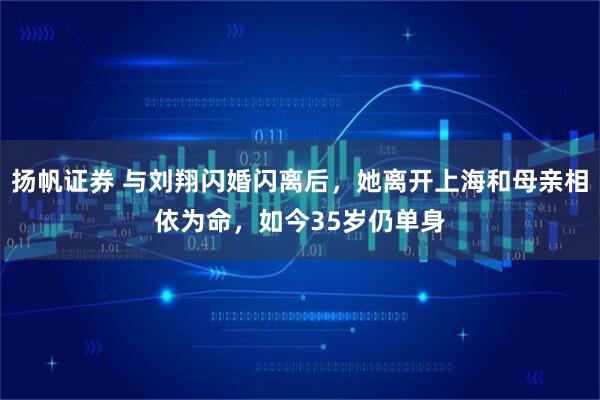扬帆证券 与刘翔闪婚闪离后，她离开上海和母亲相依为命，如今35岁仍单身