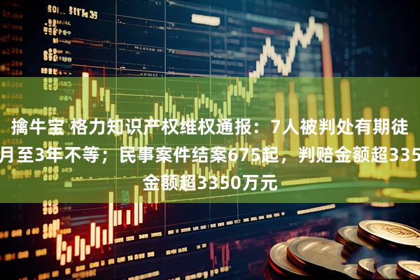 擒牛宝 格力知识产权维权通报：7人被判处有期徒刑6个月至3年不等；民事案件结案675起，判赔金额超3350万元