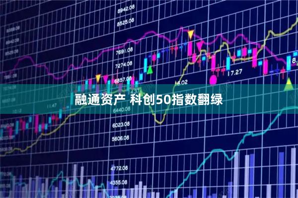 融通资产 科创50指数翻绿